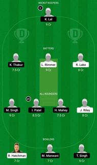 Dream11 Team for Costa Del Sol vs Gracia - ECT10 Spain 2022.
